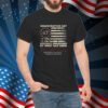 Officially Unburdened By What Has Been Trump Victory Shirt